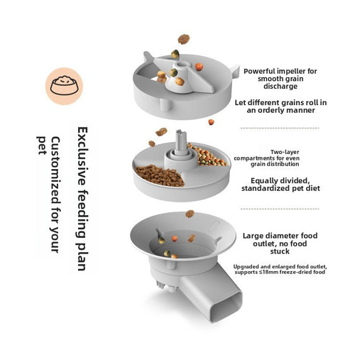 Automatic Pet Feeding Robot